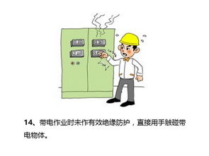 漫畫話安全 這些不安全行為，你中招了嗎？